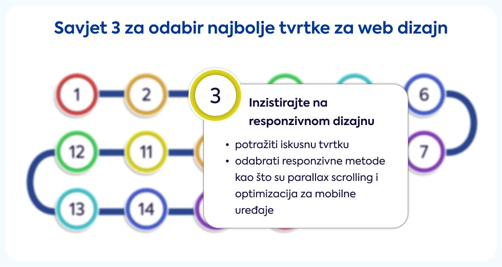 savjet-3-za-odabir-najbolje-tvrtke-za-web-dizajn